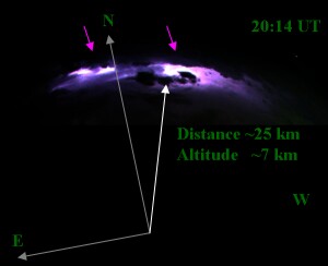 ALFA observation 20:14 UT