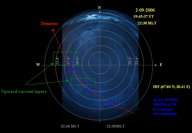 Demeter trajectory inside the arcs 02/09/2006